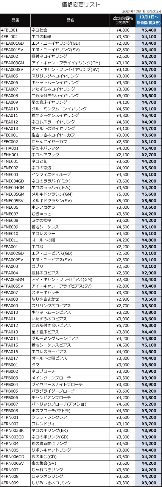 2024年10月1日価格改定商品リスト