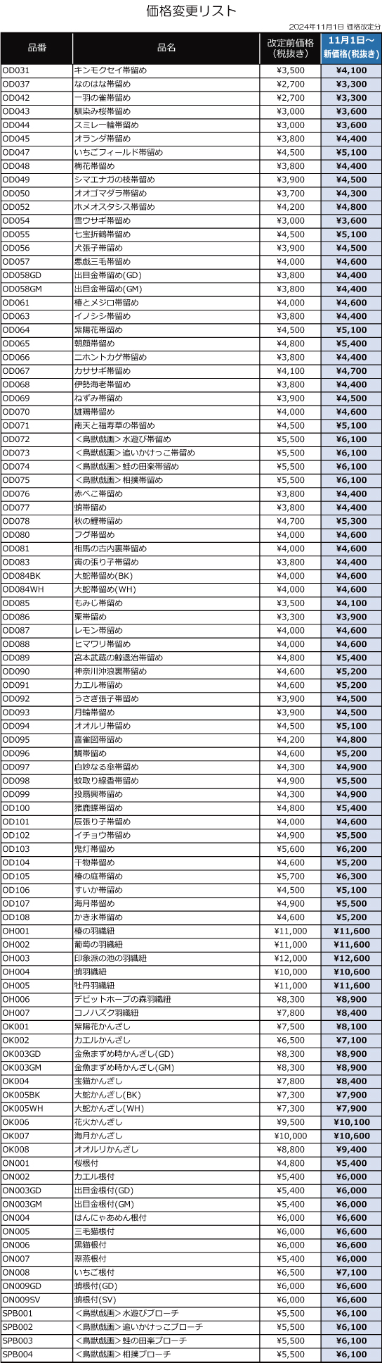 2024年11月1日価格改定商品リスト