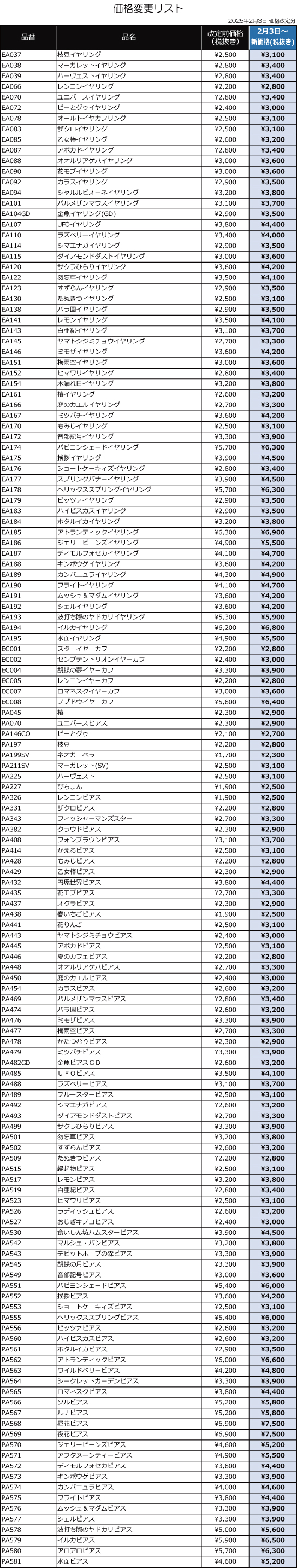 2025年2月3日価格改定商品リスト